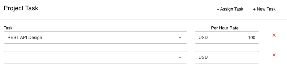 Tasks, Rates, And Budget Thresholds