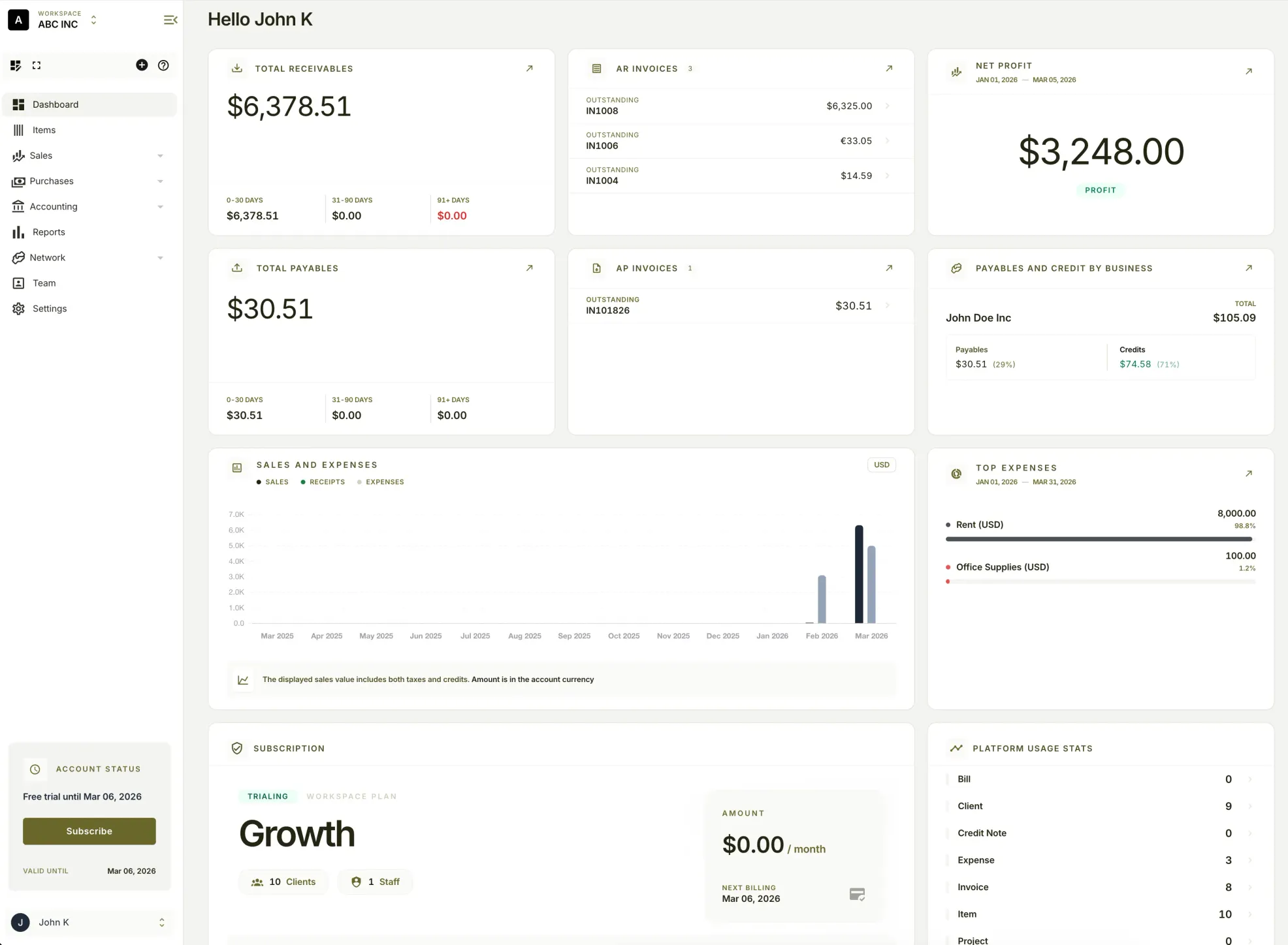 NewLedger Dashboard showing embedded accounting features