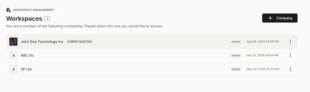 NewLedger workspace list for adding and opening separate group organisations